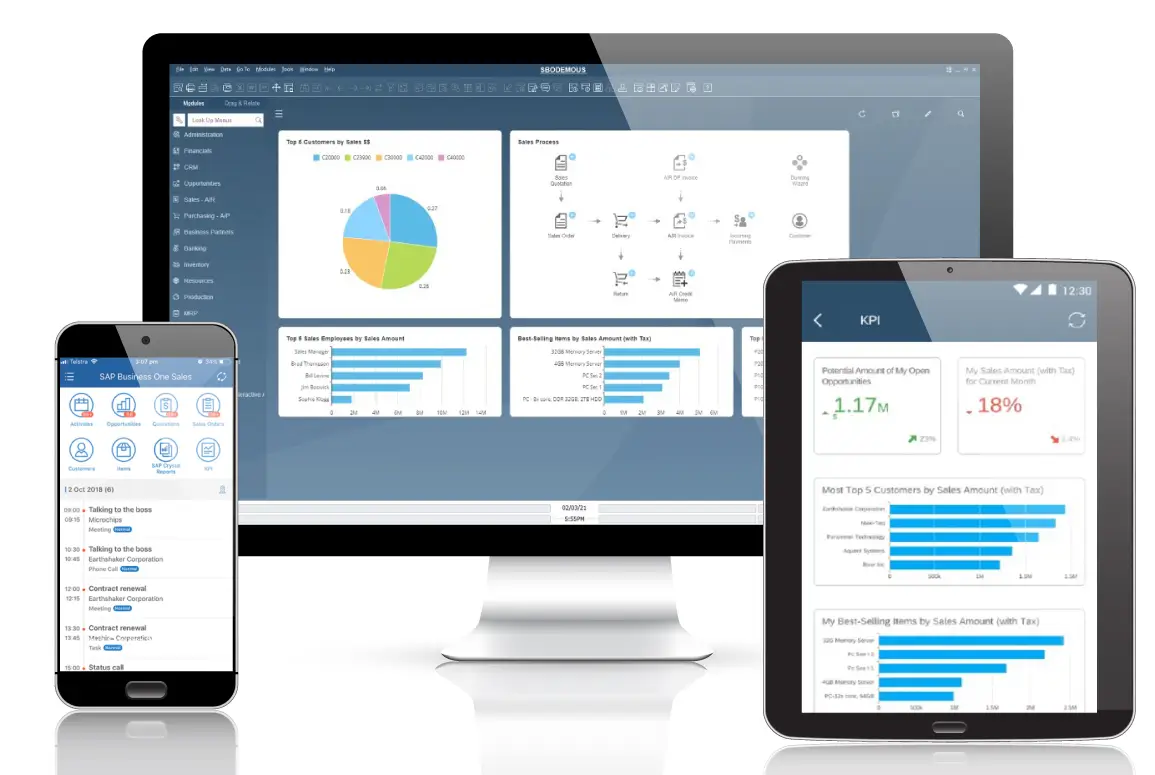 ניהול שרשרת אספקה בענן